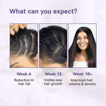 Precision Rosemary Hair Growth Serum