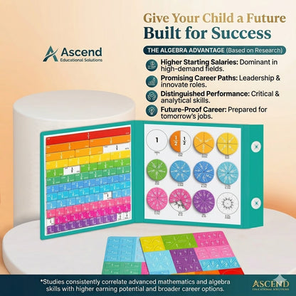 VELENA Magnetic Educational Puzzle