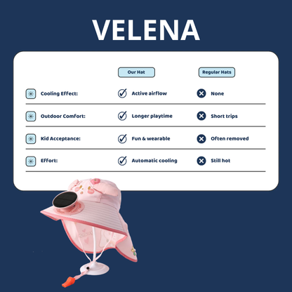 VELENA Cooling Hat For Children