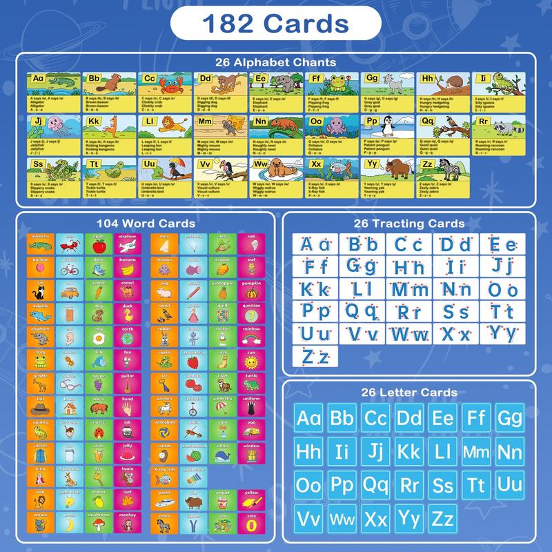 VELENA Alphabet Learning Pocket Chart